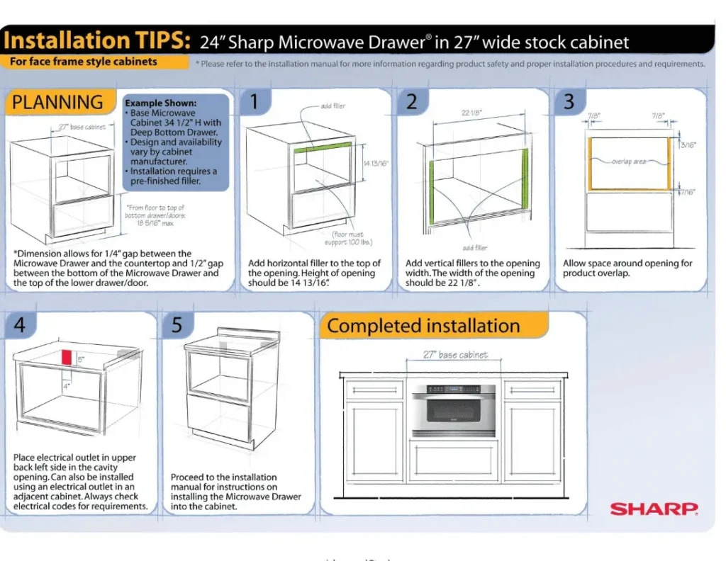 Instructional graphic showing accurate measurements for a built-in microwave cabinet cutout (width, height, depth).